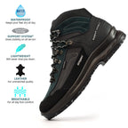 Reflex Blue Walking Boot